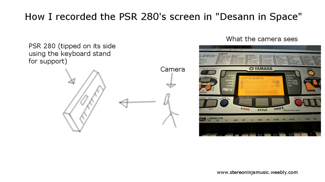 A diagram showing how I filmed the PSR-280's screen